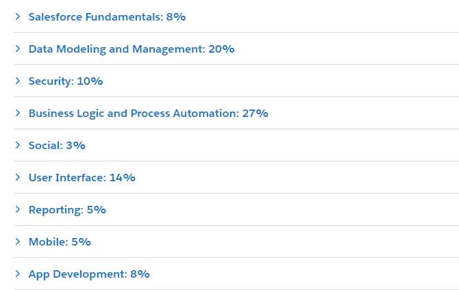 Certified Platform App Builder Exam Topics