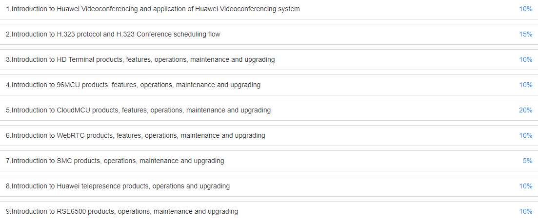 HCIA-Video Conference V2.8 Exam Outline