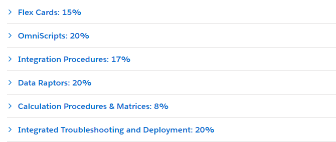 OmniStudio Developer Exam Outline