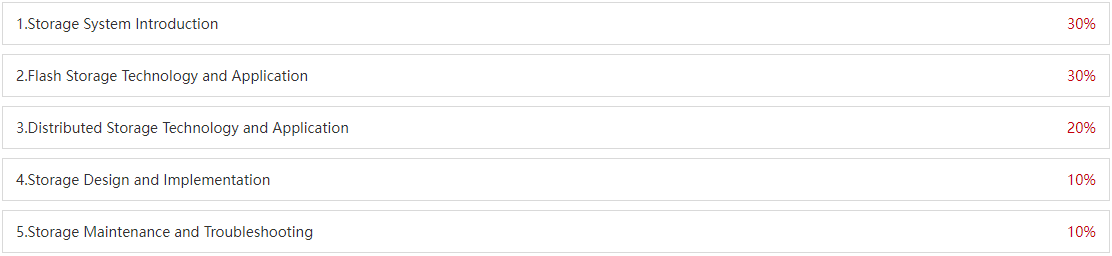 HCIP-Storage V5.0 H13-624 knowledge content